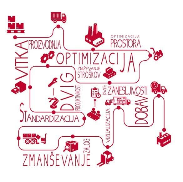 LEAN REŠITVE, PREBOLD
