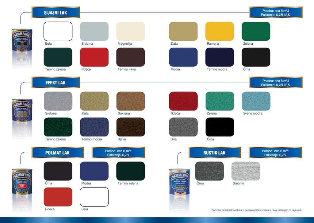 MEŠALNICA BARV ZA AVTOMOBILE LES PLASTIKO FASADE IN ŠE