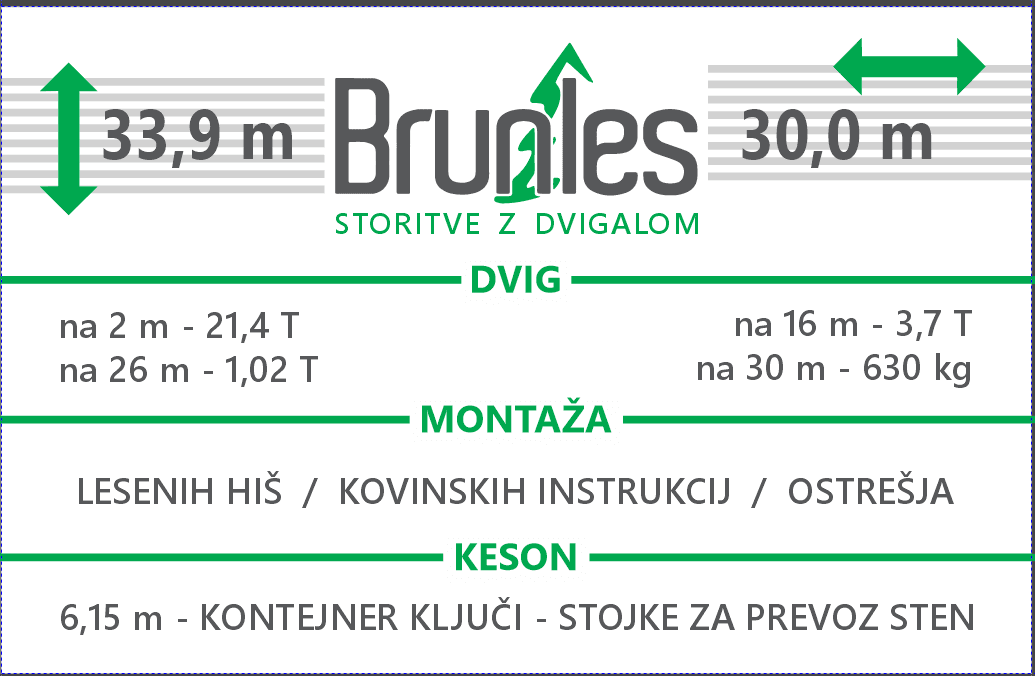 NAJEM DVIŽNE KOŠARE BRUN LES, najem avtokošare, avtodvigala, avtodvigalo HIAB