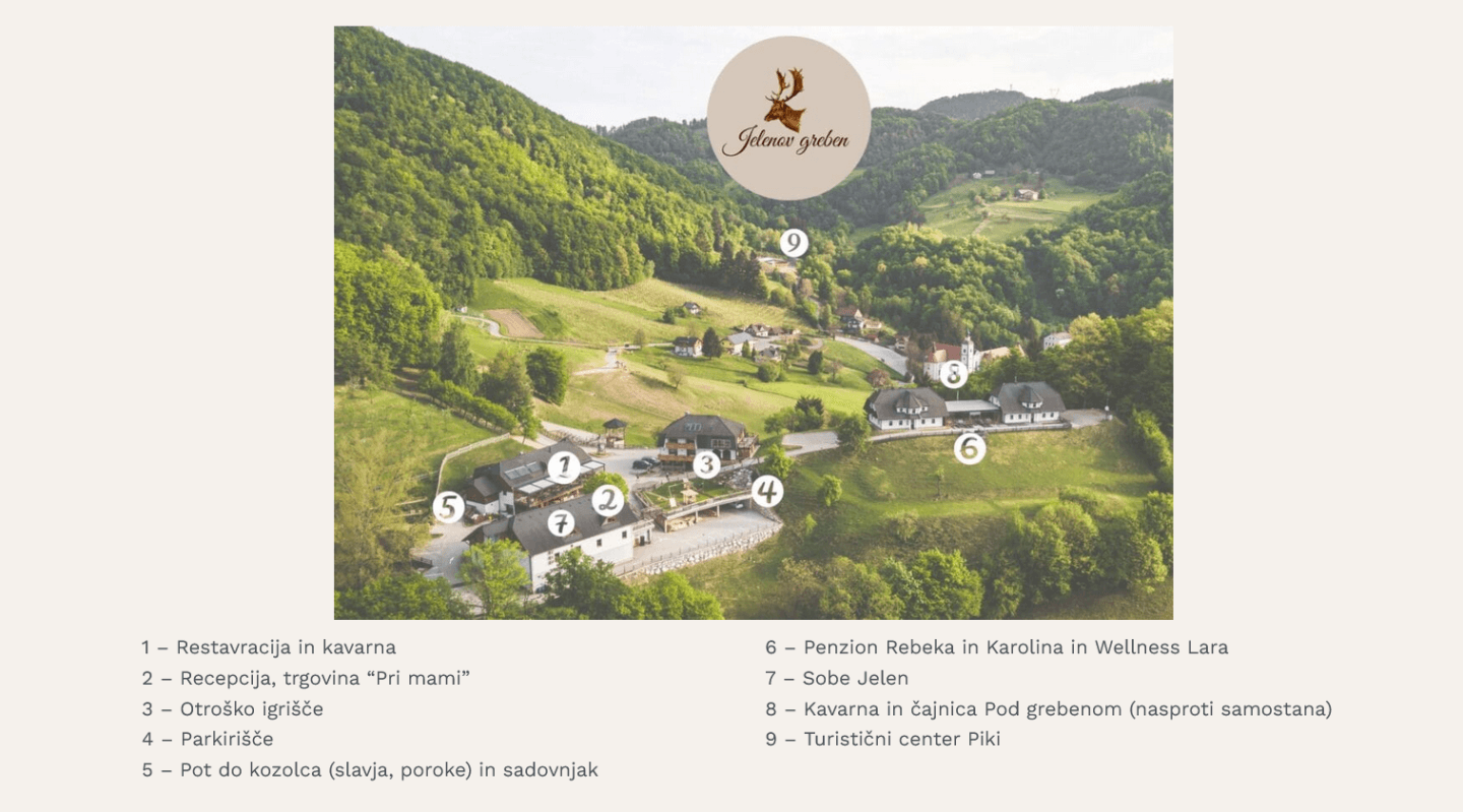 JELENOV GREBEN OLIMJE – POROKE, PRAZNOVANJA, POSLOVNA SREČANJA | DOŽIVETJA, NASTANITVE, WELLNESS