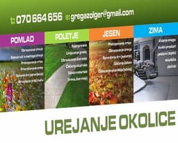 UREJANJE OKOLICE, IZDELAVA ŠKARP, TLAKOVNJE, POSTAVLJANJE ROBNIKOV, F.A.S.T. JOLLI, ROGAŠKA SLATINA logo
